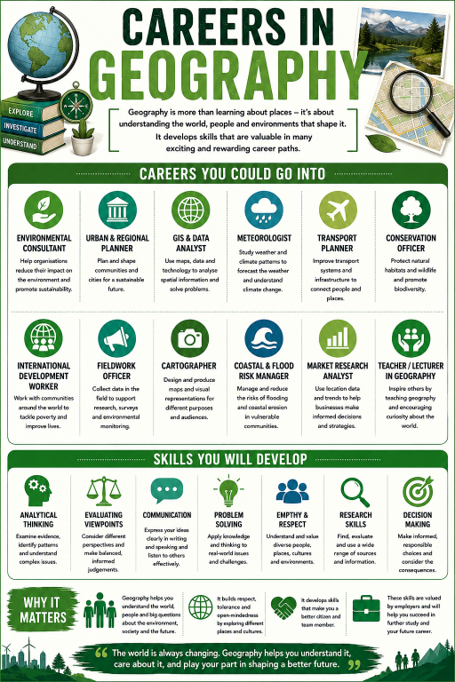 TBGeog career26
