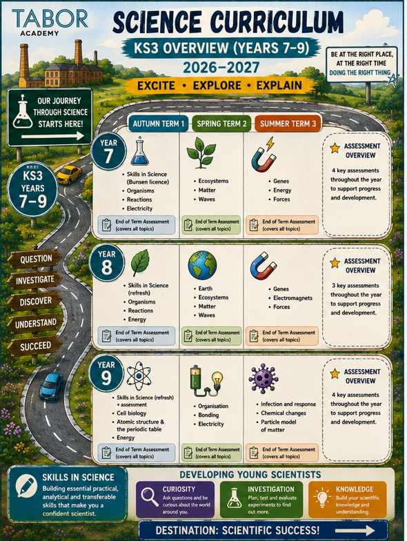TBScience.1