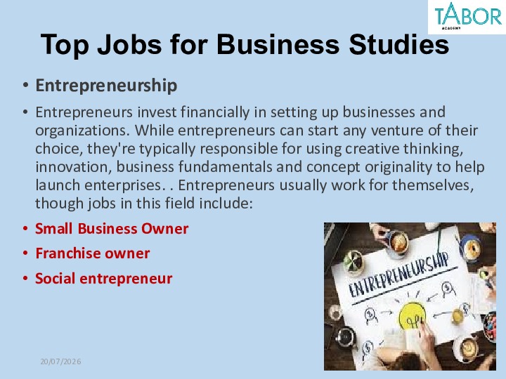 Careers in Business